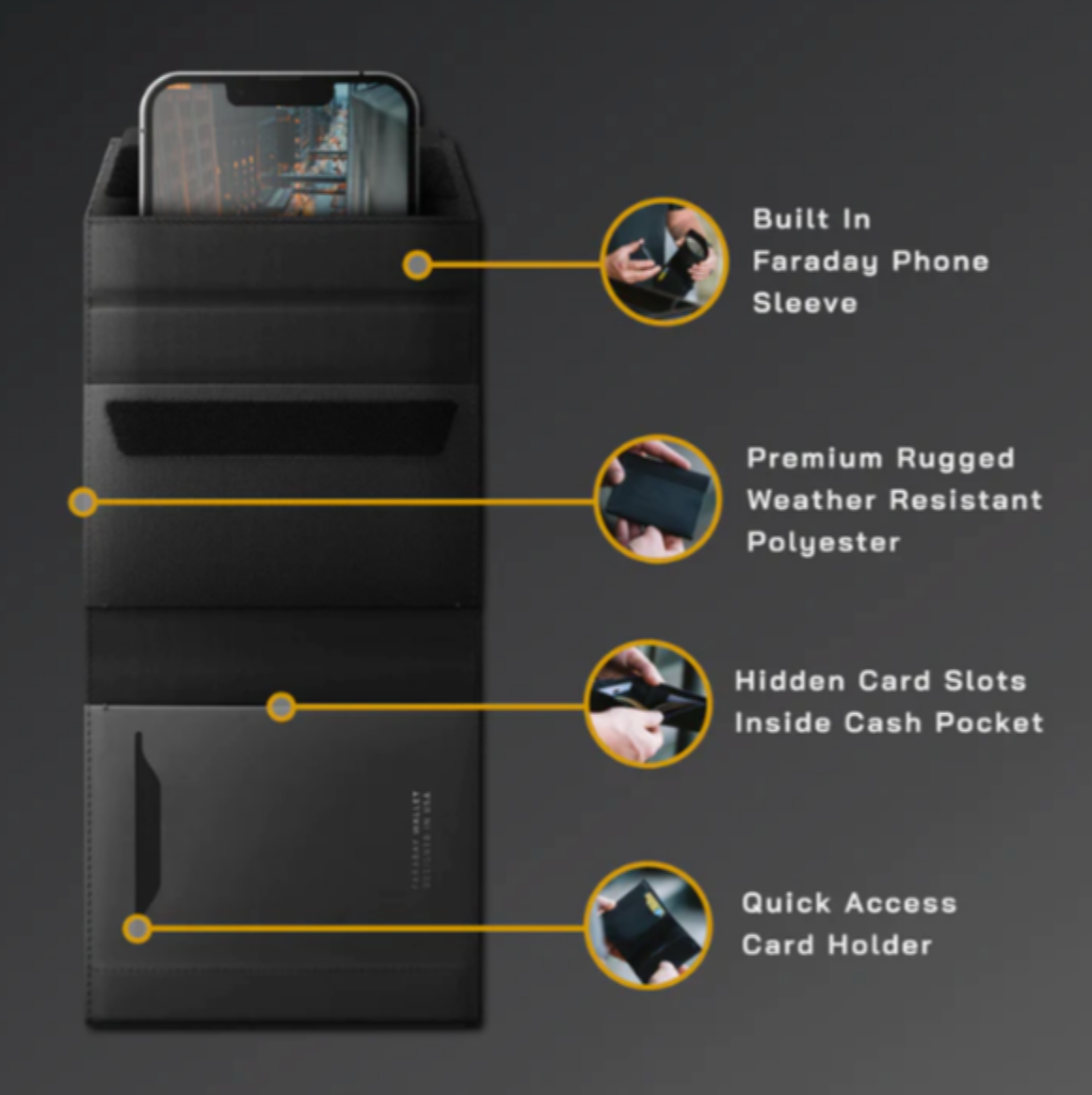 OffGrid Faraday Switch Wallet