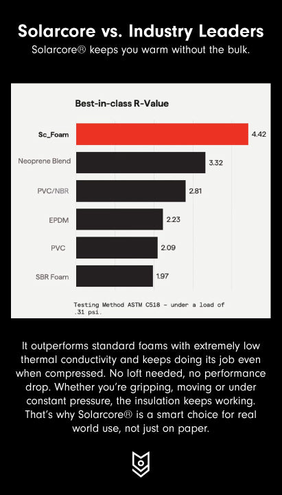 MoG FrostTac ECW Mitten - White